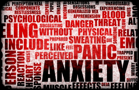 Anxiety Disorder