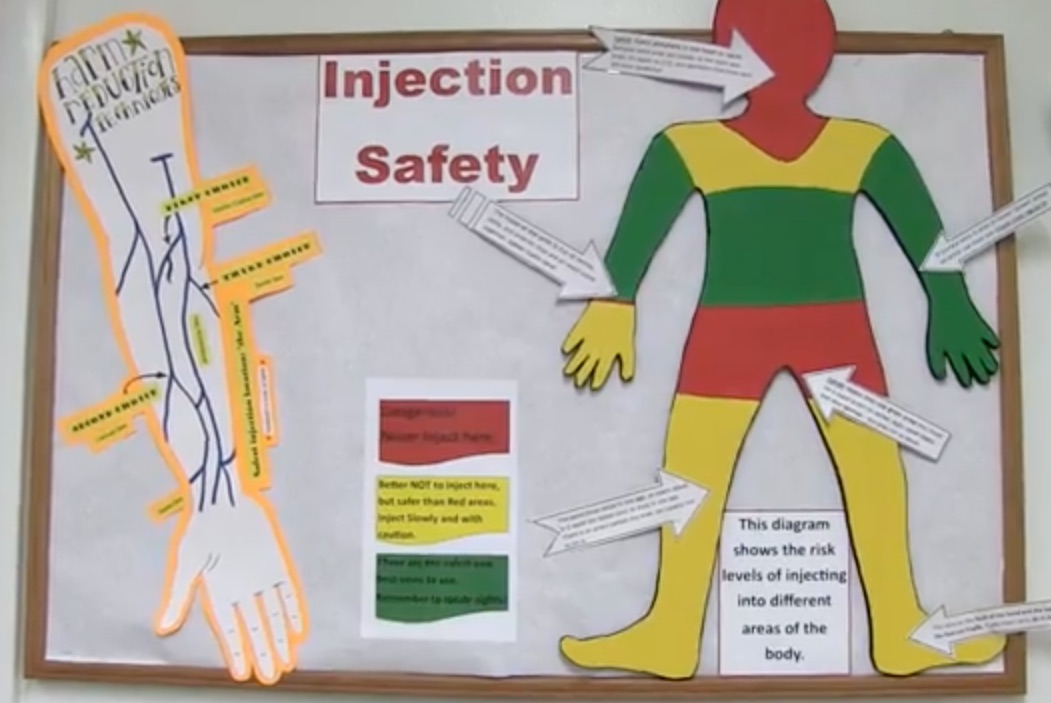 A poster showing safe injection practices