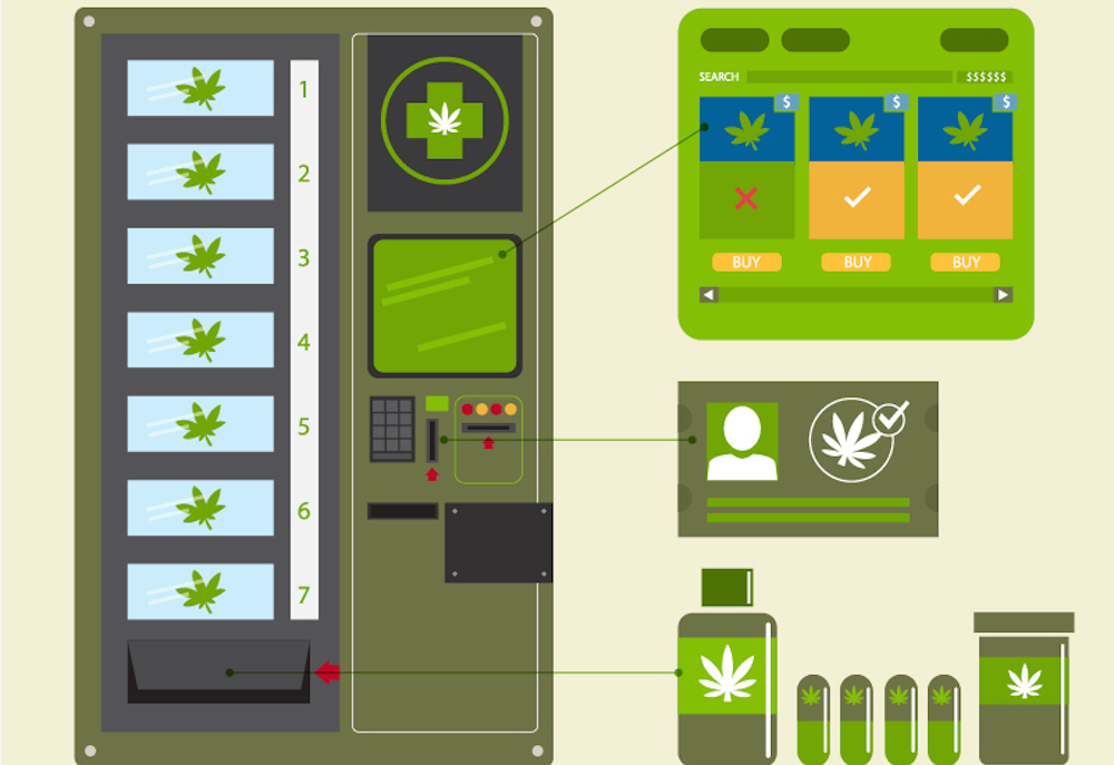 marijuana vending machine