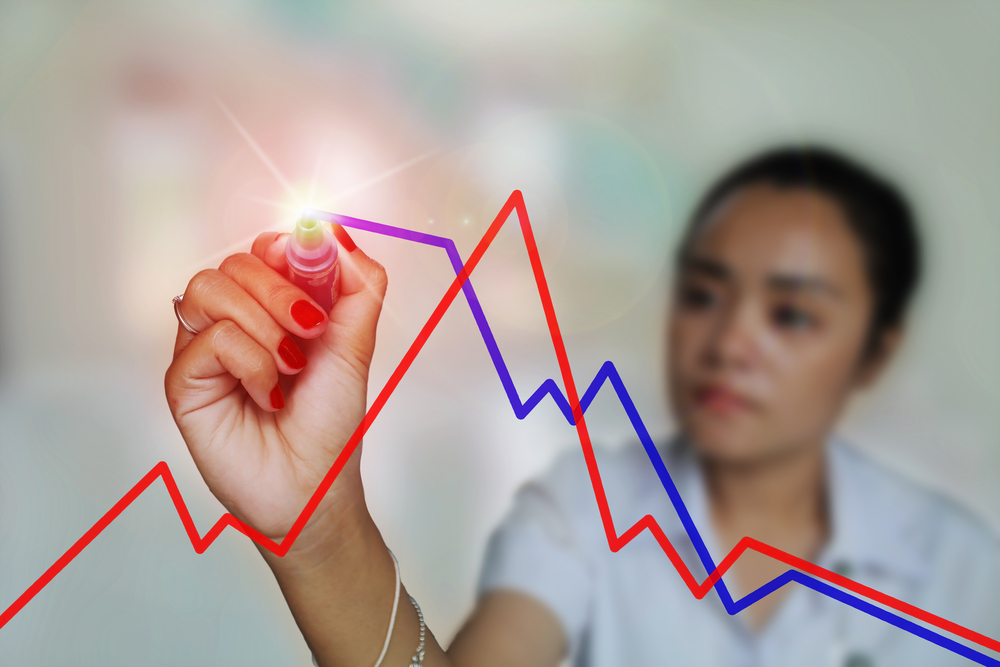 A businesswoman drawing Statistic graph with a felt tip pen on glass board.